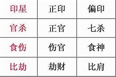 如何看自己八字|生辰八字算命、五行喜用神查询（免费测算）